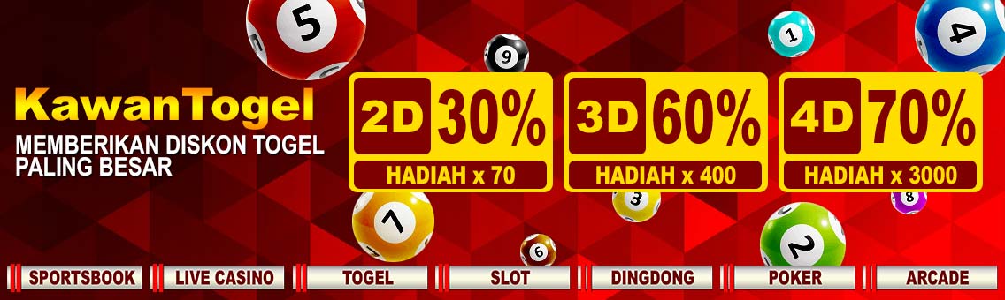 kawantogel